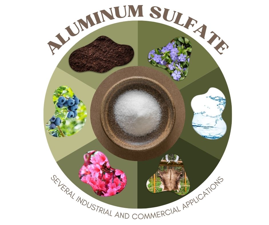 Aluminum Sulfate - Acid Fertilizer 5lbs by Old Cobblers Farm