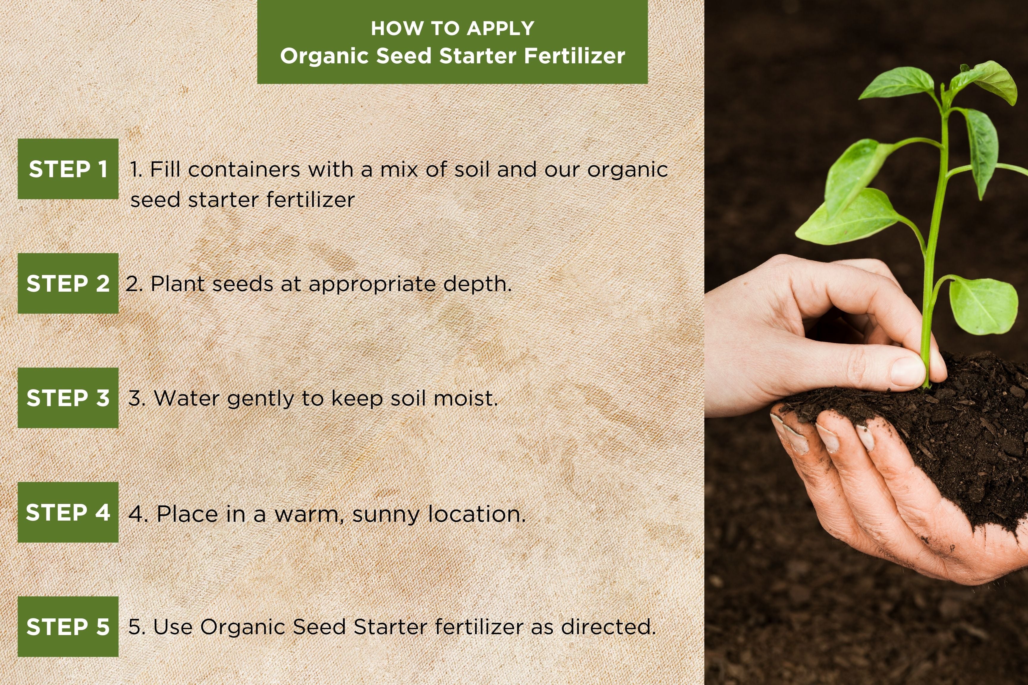 Organic Seed Starter & Microgreen Fertilizer by Old Cobblers Farm