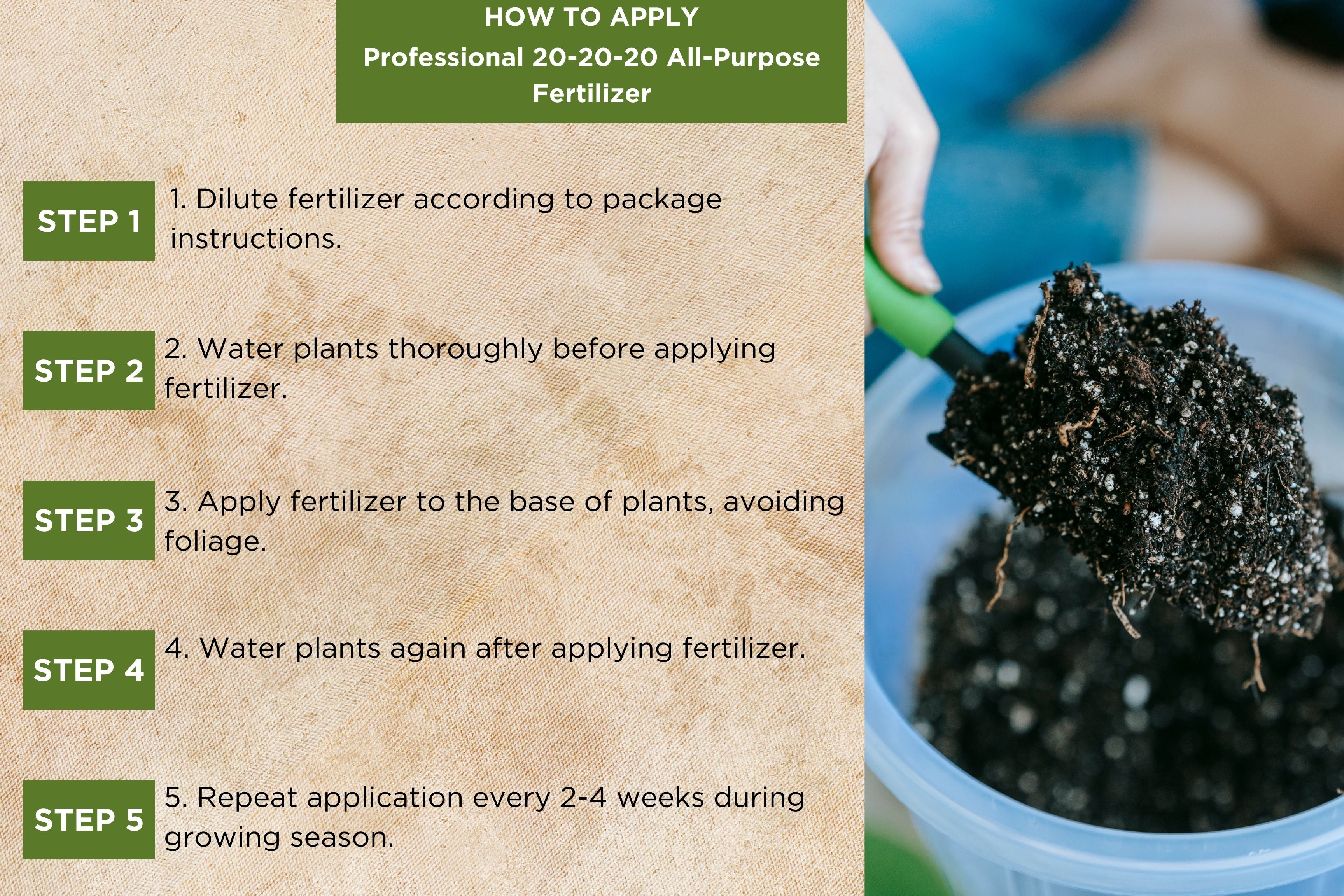 Professional 20-20-20 All-Purpose Fertilizer by Old Cobblers Farm